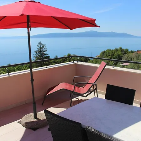 Grzin Mošćenička Draga